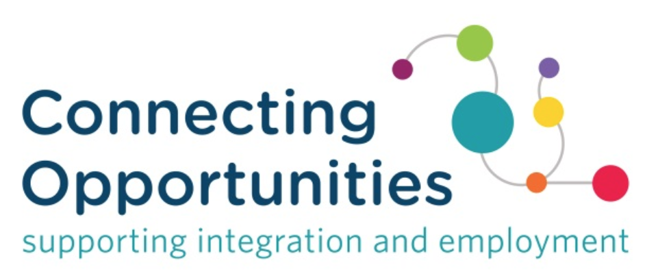 Connecting Opportunities Logo